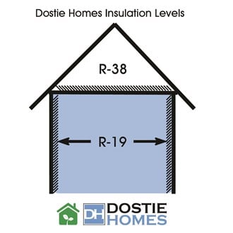 dh-insulation